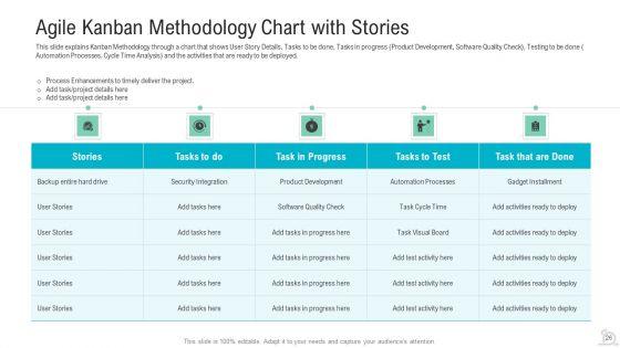 Agile_Best_Practices_For_More_Effective_Teams_Ppt_PowerPoint_Presentation_Complete_Deck_With_Slides_Slide_26.jpg