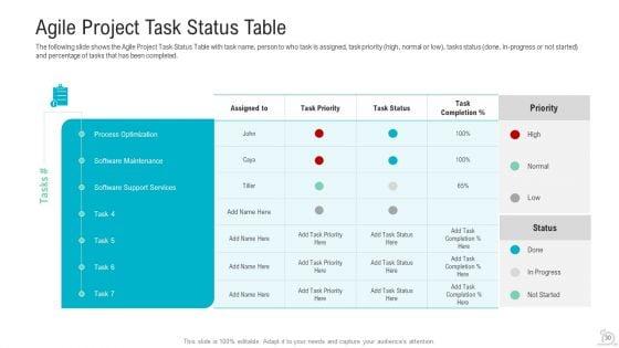 Agile_Best_Practices_For_More_Effective_Teams_Ppt_PowerPoint_Presentation_Complete_Deck_With_Slides_Slide_30.jpg