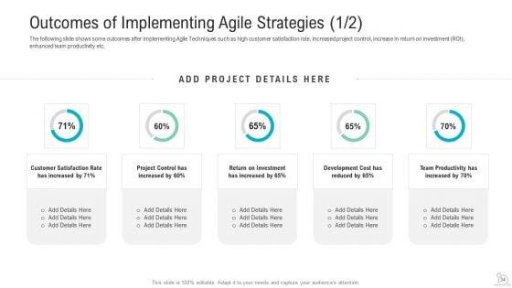 Agile_Best_Practices_For_More_Effective_Teams_Ppt_PowerPoint_Presentation_Complete_Deck_With_Slides_Slide_34.jpg