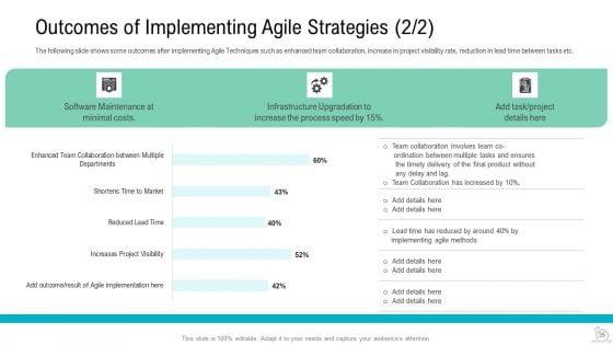 Agile_Best_Practices_For_More_Effective_Teams_Ppt_PowerPoint_Presentation_Complete_Deck_With_Slides_Slide_35.jpg