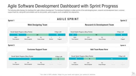 Agile_Best_Practices_For_More_Effective_Teams_Ppt_PowerPoint_Presentation_Complete_Deck_With_Slides_Slide_37.jpg