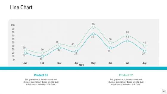 Agile_Best_Practices_For_More_Effective_Teams_Ppt_PowerPoint_Presentation_Complete_Deck_With_Slides_Slide_41.jpg