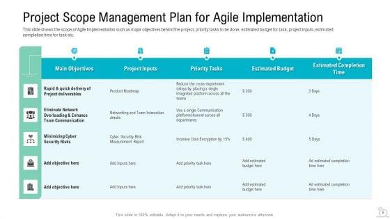 Agile_Best_Practices_For_More_Effective_Teams_Ppt_PowerPoint_Presentation_Complete_Deck_With_Slides_Slide_6.jpg