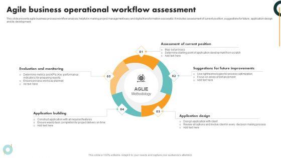 Agile_Business_Operational_Workflow_Assessment_Template_PDF_Slide_1.jpg