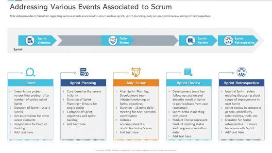 Agile_Certificate_Coaching_Company_Addressing_Various_Events_Associated_To_Scrum_Rules_PDF_Slide_1.jpg