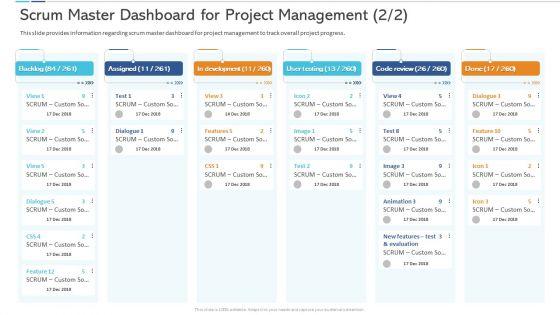 Agile_Certificate_Coaching_Company_Scrum_Master_Dashboard_For_Project_Management_Rules_PDF_Slide_1.jpg