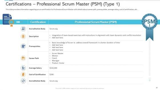 Agile_Certificate_Coaching_In_Company_Ppt_PowerPoint_Presentation_Complete_Deck_With_Slides_Slide_17.jpg