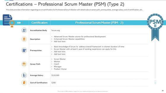 Agile_Certificate_Coaching_In_Company_Ppt_PowerPoint_Presentation_Complete_Deck_With_Slides_Slide_18.jpg