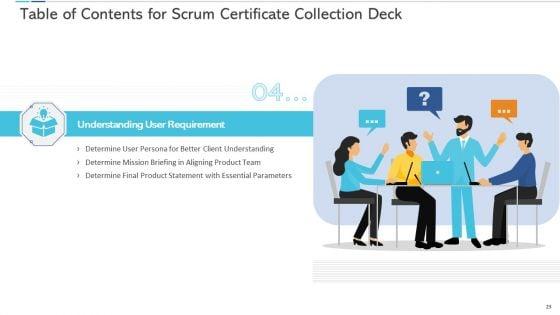 Agile_Certificate_Coaching_In_Company_Ppt_PowerPoint_Presentation_Complete_Deck_With_Slides_Slide_23.jpg