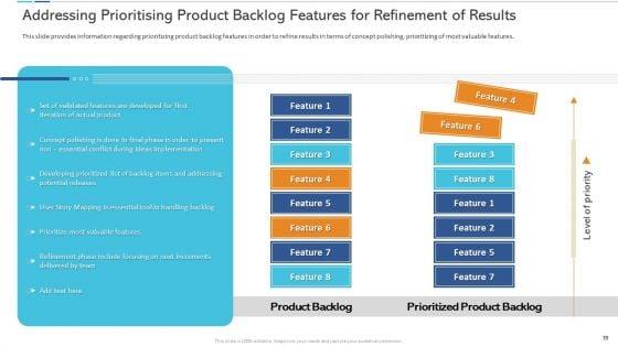 Agile_Certificate_Coaching_In_Company_Ppt_PowerPoint_Presentation_Complete_Deck_With_Slides_Slide_39.jpg