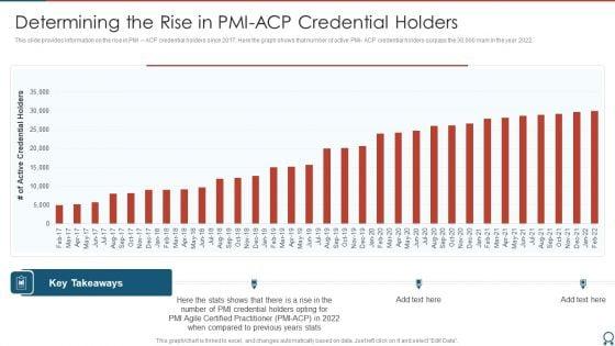 Agile_Certified_Professional_Determining_The_Rise_In_PMI_ACP_Credential_Holders_Inspiration_PDF_Slide_1.jpg