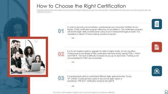 Agile_Certified_Professional_How_To_Choose_The_Right_Certification_Graphics_PDF_Slide_1.jpg