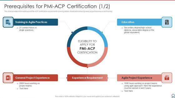 Agile_Certified_Professional_Prerequisites_For_PMI_ACP_Certification_Icons_PDF_Slide_1.jpg