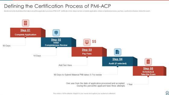 Agile_Certified_Professional_Training_And_Development_Plan_Ppt_PowerPoint_Presentation_Complete_Deck_With_Slides_Slide_14.jpg