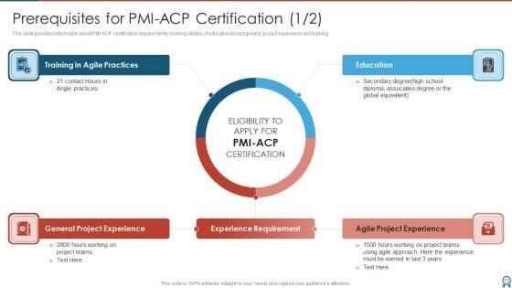 Agile_Certified_Professional_Training_And_Development_Plan_Ppt_PowerPoint_Presentation_Complete_Deck_With_Slides_Slide_15.jpg