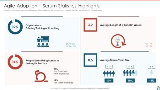 Agile_Certified_Professional_Training_And_Development_Plan_Ppt_PowerPoint_Presentation_Complete_Deck_With_Slides_Slide_30.jpg