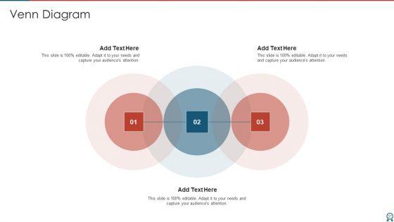 Agile_Certified_Professional_Training_And_Development_Plan_Ppt_PowerPoint_Presentation_Complete_Deck_With_Slides_Slide_37.jpg