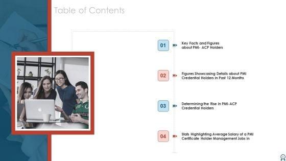Agile_Certified_Professional_Training_And_Development_Plan_Ppt_PowerPoint_Presentation_Complete_Deck_With_Slides_Slide_4.jpg