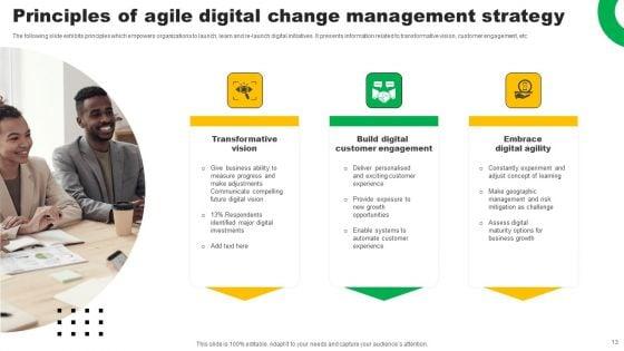 Agile_Change_Management_Strategy_Ppt_PowerPoint_Presentation_Complete_Deck_With_Slides_Slide_13.jpg