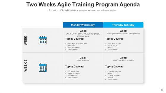 Agile_Coaching_Management_Methodologies_Ppt_PowerPoint_Presentation_Complete_Deck_Slide_10.jpg