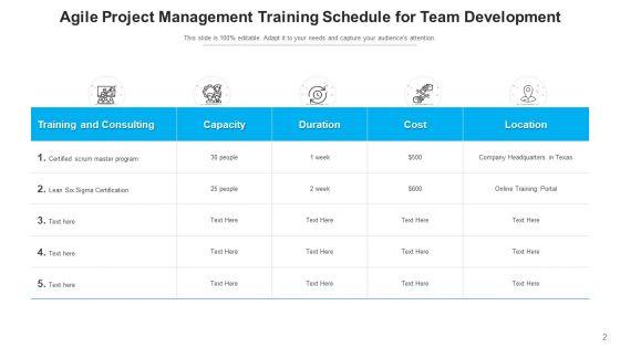 Agile_Coaching_Management_Methodologies_Ppt_PowerPoint_Presentation_Complete_Deck_Slide_2.jpg