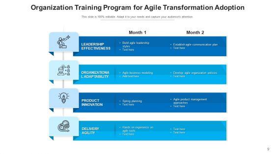 Agile_Coaching_Management_Methodologies_Ppt_PowerPoint_Presentation_Complete_Deck_Slide_9.jpg