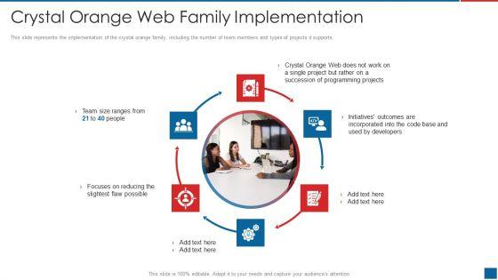 Agile_Crystal_Method_Crystal_Orange_Web_Family_Implementation_Slides_PDF_Slide_1.jpg