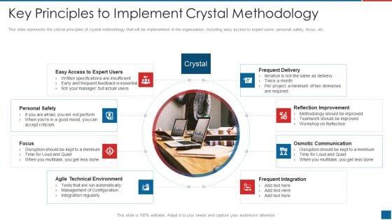 Agile_Crystal_Method_Key_Principles_To_Implement_Crystal_Methodology_Designs_PDF_Slide_1.jpg