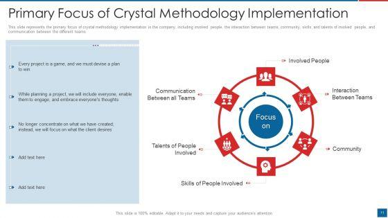 Agile_Crystal_Method_Ppt_PowerPoint_Presentation_Complete_Deck_With_Slides_Slide_11.jpg