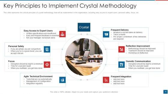 Agile_Crystal_Method_Ppt_PowerPoint_Presentation_Complete_Deck_With_Slides_Slide_19.jpg