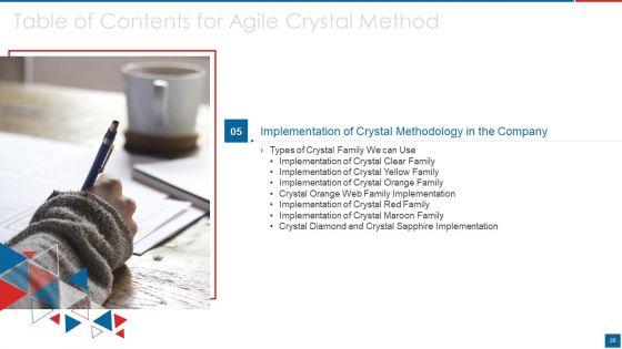 Agile_Crystal_Method_Ppt_PowerPoint_Presentation_Complete_Deck_With_Slides_Slide_28.jpg