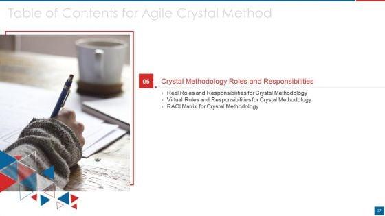 Agile_Crystal_Method_Ppt_PowerPoint_Presentation_Complete_Deck_With_Slides_Slide_37.jpg