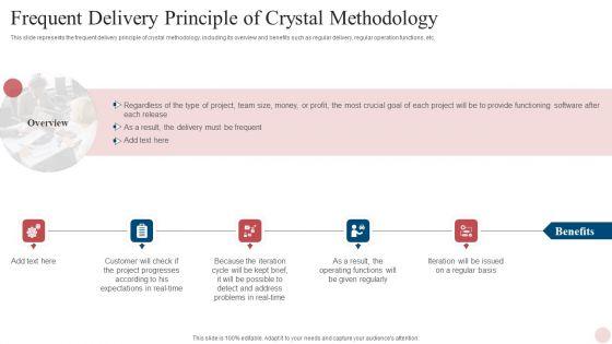 Agile_Crystal_Techniques_Frequent_Delivery_Principle_Of_Crystal_Methodology_Background_PDF_Slide_1.jpg