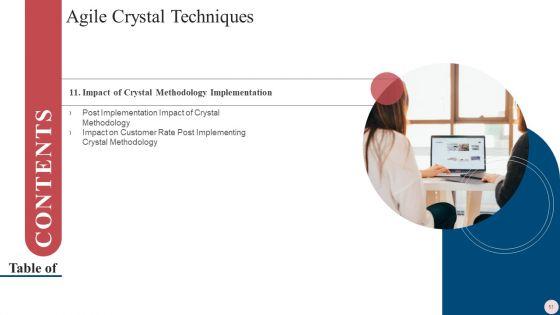Agile_Crystal_Techniques_Ppt_PowerPoint_Presentation_Complete_With_Slides_Slide_51.jpg