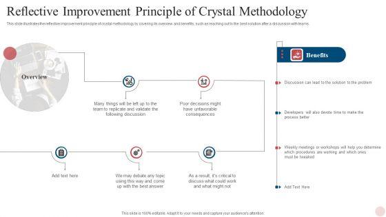Agile_Crystal_Techniques_Reflective_Improvement_Principle_Of_Crystal_Methodology_Icons_PDF_Slide_1.jpg
