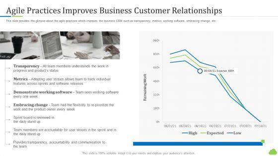 Agile_Customer_Relationship_Management_IT_Ppt_PowerPoint_Presentation_Complete_Deck_With_Slides_Slide_17.jpg