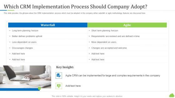 Agile_Customer_Relationship_Management_It_Which_Crm_Implementation_Process_Should_Company_Adopt_Portrait_PDF_Slide_1.jpg