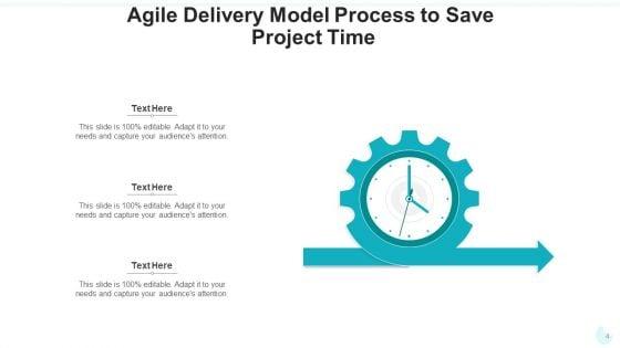 Agile_Delivery_Framework_Visibility_Measurement_Ppt_PowerPoint_Presentation_Complete_Deck_With_Slides_Slide_4.jpg