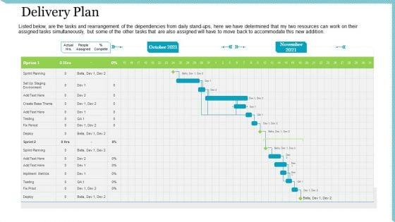 Agile_Delivery_Methodology_For_IT_Project_Delivery_Plan_Ppt_File_Infographics_PDF_Slide_1.jpg