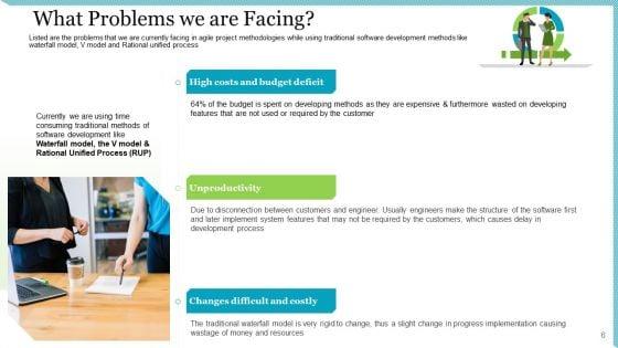 Agile_Delivery_Methodology_For_IT_Project_Ppt_PowerPoint_Presentation_Complete_Deck_With_Slides_Slide_6.jpg