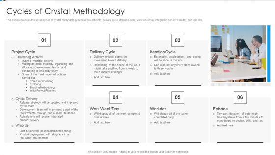 Agile_Development_Approach_IT_Cycles_Of_Crystal_Methodology_Professional_PDF_Slide_1.jpg