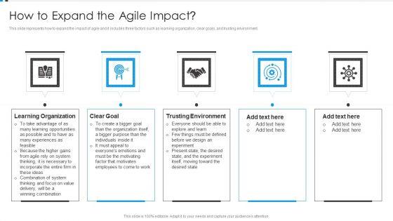 Agile_Development_Approach_IT_How_To_Expand_The_Agile_Impact_Background_PDF_Slide_1.jpg