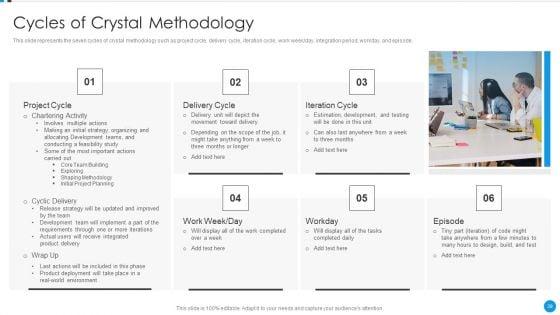 Agile_Development_Approach_IT_Ppt_PowerPoint_Presentation_Complete_Deck_With_Slides_Slide_39.jpg