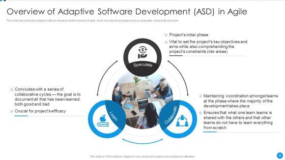 Agile_Development_Approach_IT_Ppt_PowerPoint_Presentation_Complete_Deck_With_Slides_Slide_46.jpg