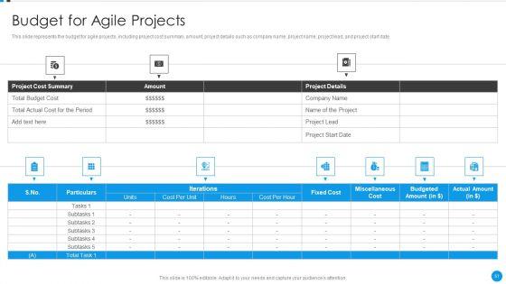 Agile_Development_Approach_IT_Ppt_PowerPoint_Presentation_Complete_Deck_With_Slides_Slide_51.jpg