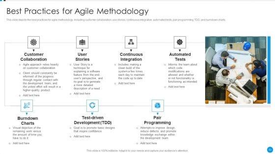 Agile_Development_Approach_IT_Ppt_PowerPoint_Presentation_Complete_Deck_With_Slides_Slide_53.jpg