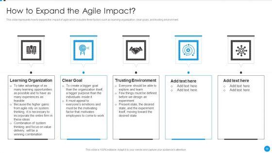 Agile_Development_Approach_IT_Ppt_PowerPoint_Presentation_Complete_Deck_With_Slides_Slide_60.jpg