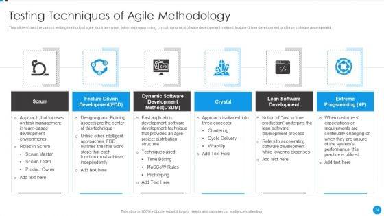 Agile_Development_Approach_IT_Ppt_PowerPoint_Presentation_Complete_Deck_With_Slides_Slide_74.jpg