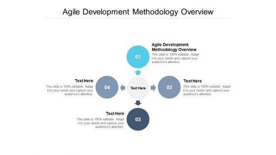 Agile_Development_Methodology_Overview_Ppt_PowerPoint_Presentation_Templates_Cpb_Pdf_Slide_1.jpg