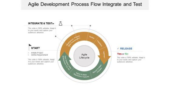Agile_Development_Process_Flow_Integrate_And_Test_Ppt_PowerPoint_Presentation_Gallery_Grid_Slide_1.jpg
